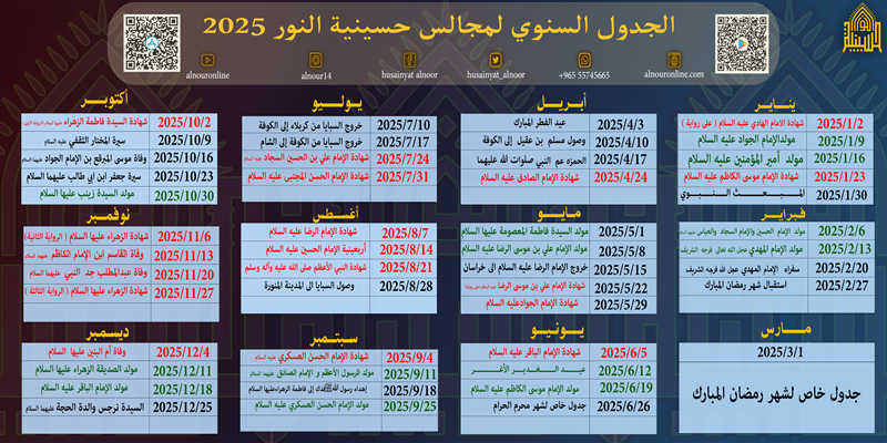 الجدول السنوي لمجالس حسينية النور 2025